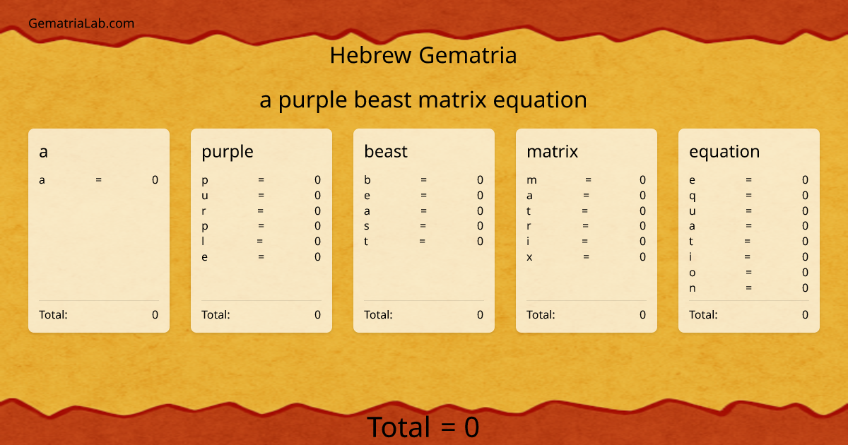 a purple beast matrix equation in hebrew Gematria